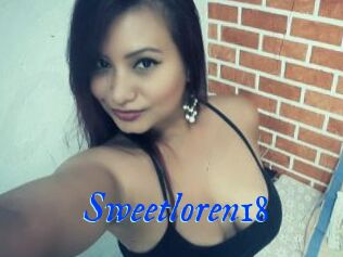 Sweetloren18